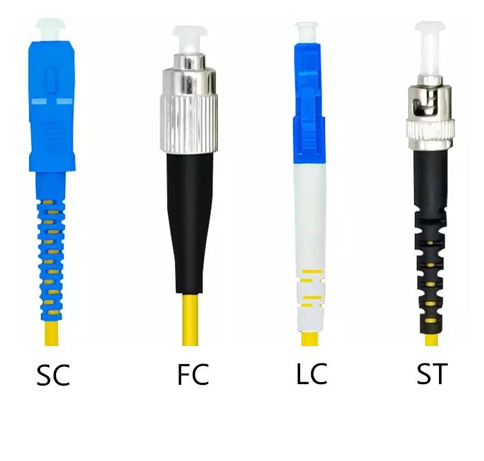 Optical Path Switch – Fast Protection Switching for Network Redundancy